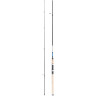 Удилище SHIMANO ALIVIO DX SPINNING 270 M SALDX27M