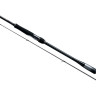 Удилище SHIMANO LUNAMIS S96M 20LUNAMISS96M